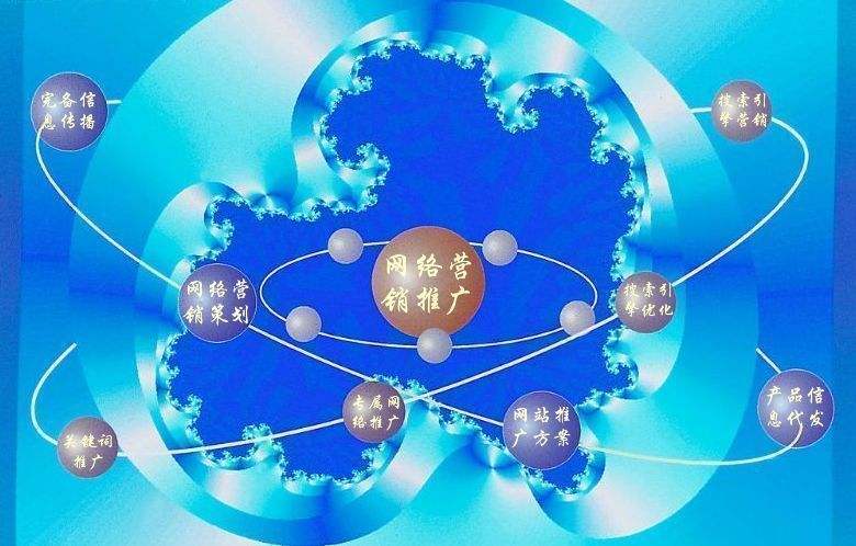 钢城新媒体运营企业需要掌握的网络推广技巧有哪些