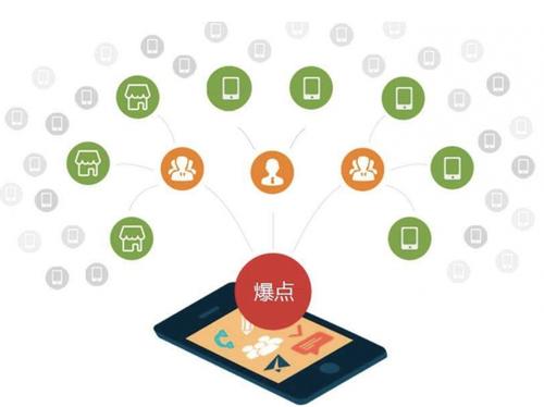 钢城为什么越来越多的企业通过软文营销来引流